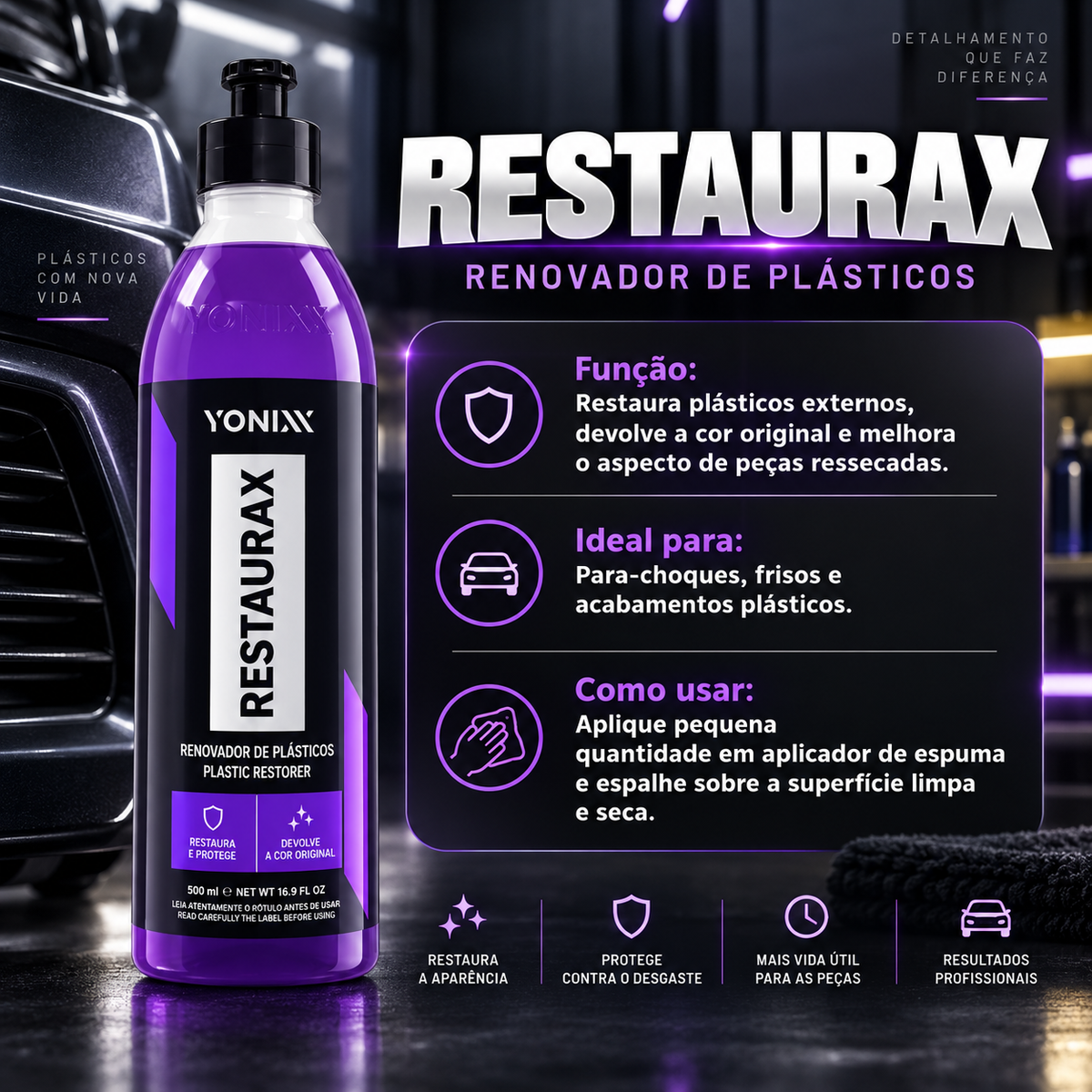 Kit Vonixx Full Detail 11 em 1 + Snow Foam – Limpeza Automotiva Completa