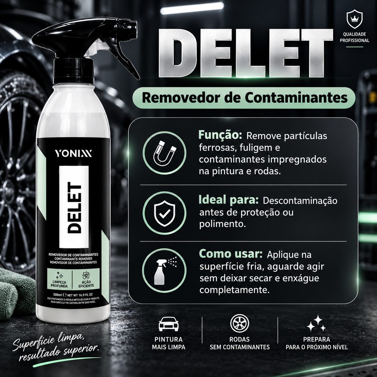Kit Vonixx Full Detail 11 em 1 + Snow Foam – Limpeza Automotiva Completa