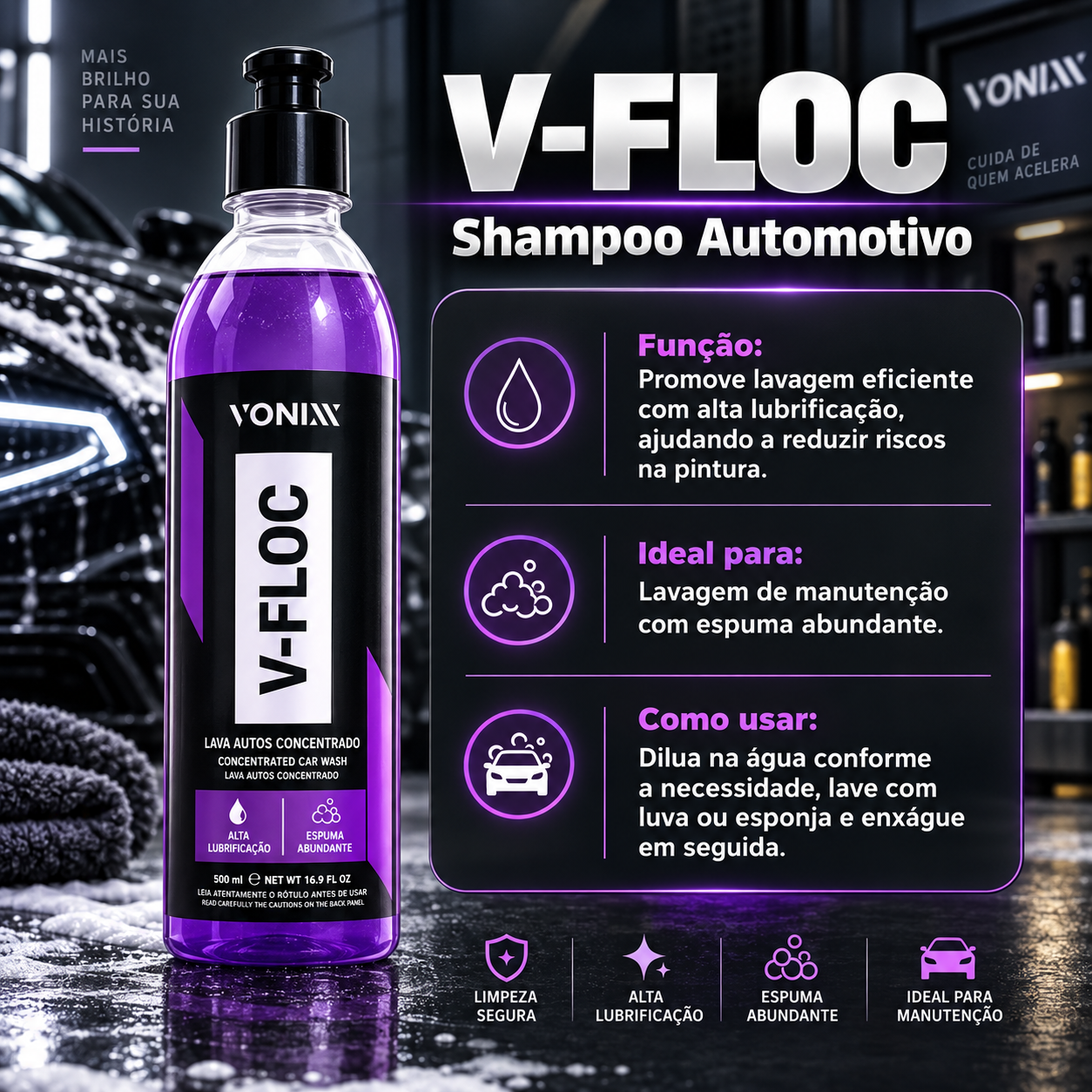 Kit Vonixx Full Detail 11 em 1 + Snow Foam – Limpeza Automotiva Completa