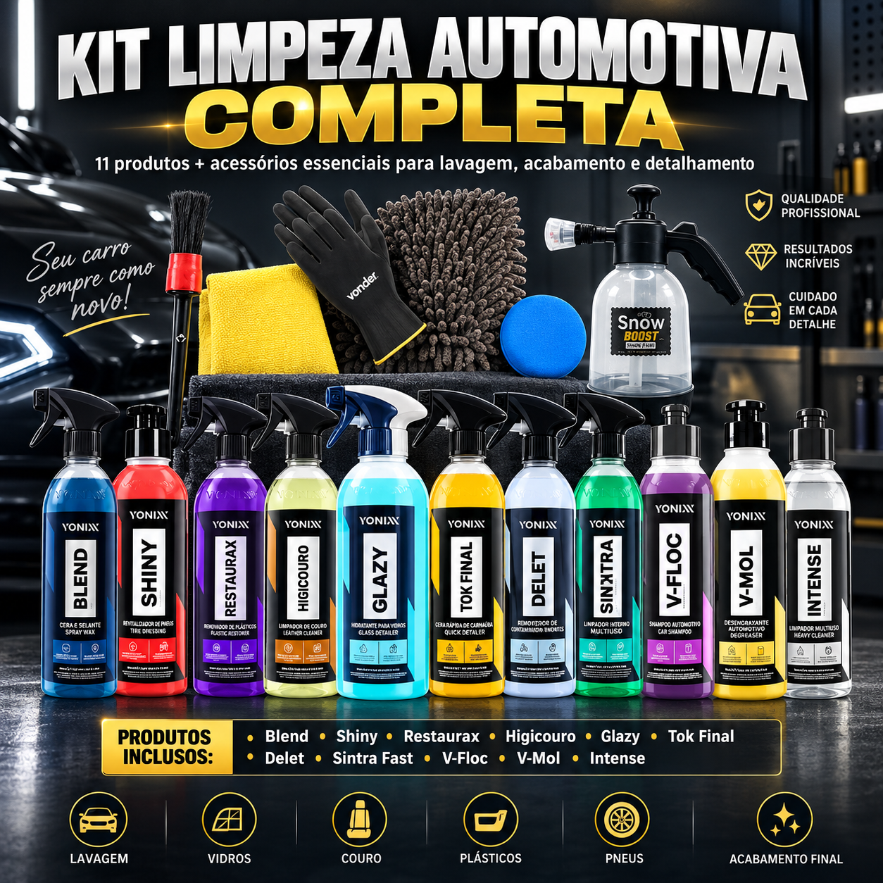Kit Vonixx Full Detail 11 em 1 + Snow Foam – Limpeza Automotiva Completa